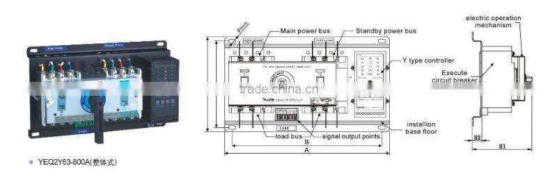 yeq2 socomec change over switch (ATS)/havells changeover switch