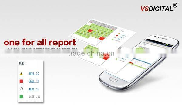 Factory security real time tour guard monitoring system