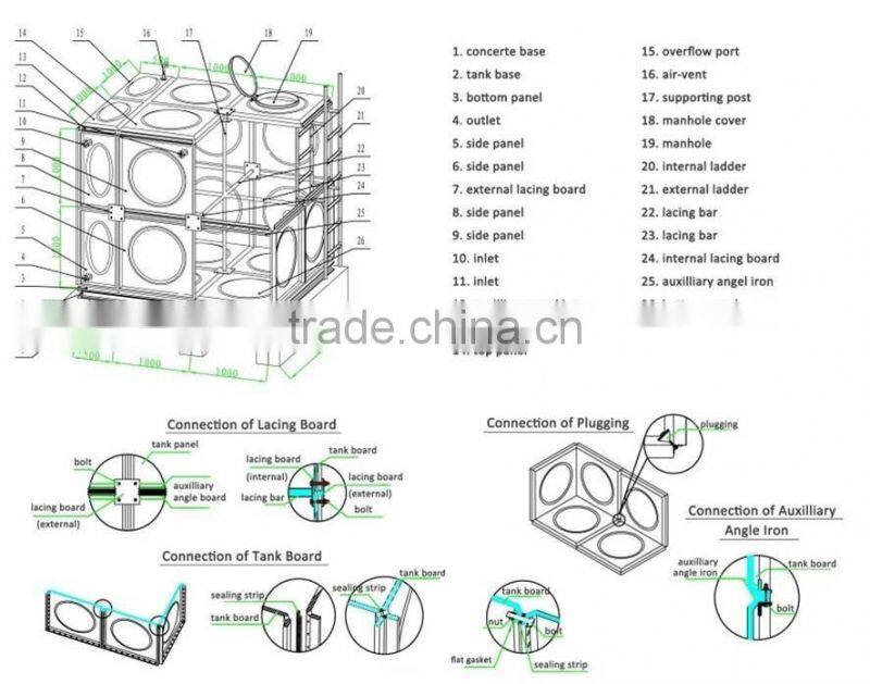1m3 SMC GRP FRP plastic water large volumes tank