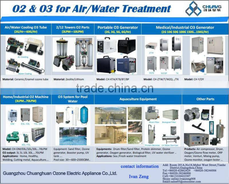 multi-purpose medical portable ozone generator for hospital