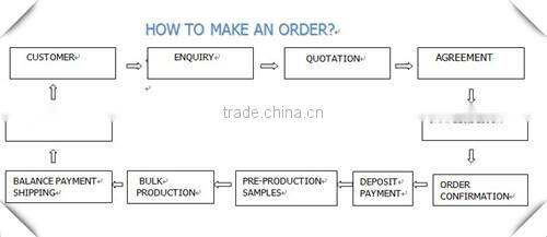 china processing customization high quality polypropylene yarn/hair