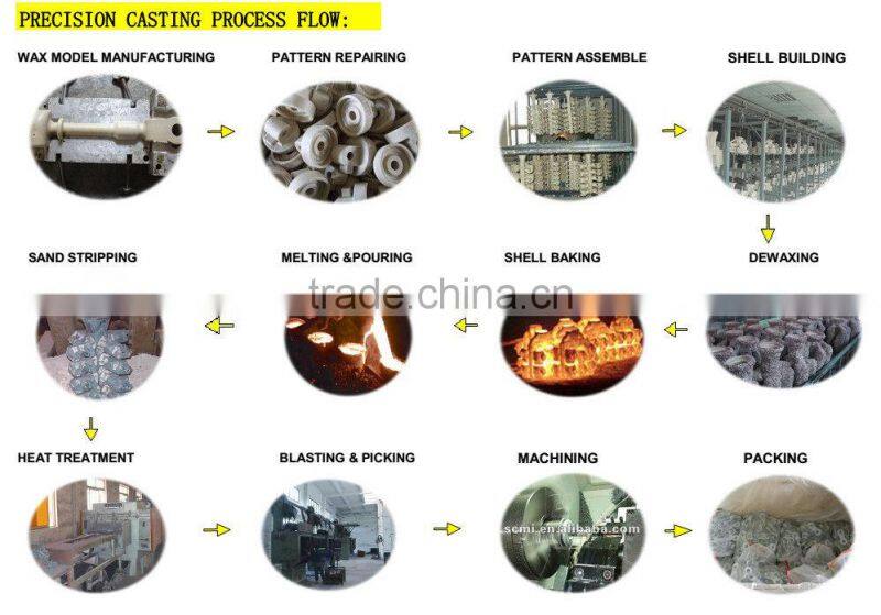High quality investment casting agriculture machine accessories made according to drawings