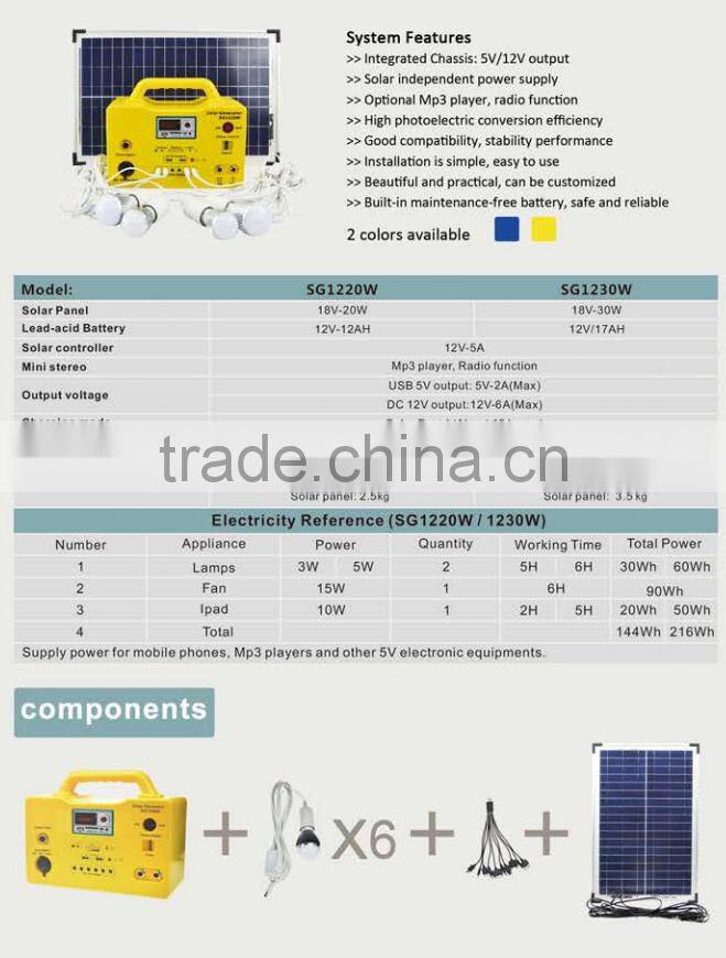 mini solar outdoor lighting of go hiking climb mountain tents system for sale