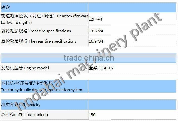 Auger Crane hydraulic Pile Driver Erection Equipment