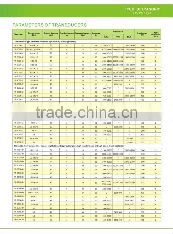 20Khz ultrasonic converter high power in welding
