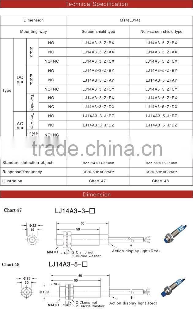 LJ14 YUMO NO-screen/screen shield type inductive proximity sensor switch