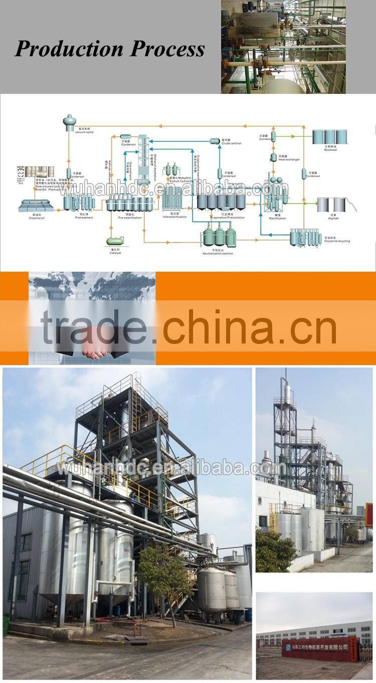 Crude rapeseed oil biodiesel/biodiesel manufacture machine/biodiesel price