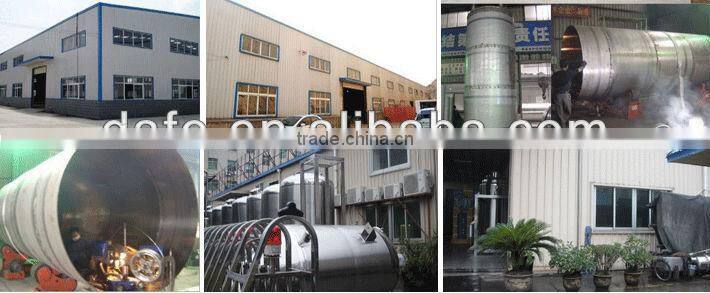 High pressure reactor