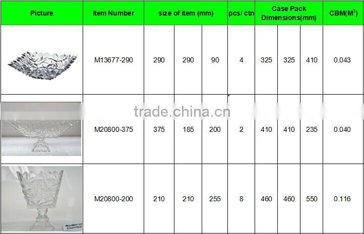 Glacier crystal set wedding centerpiece bohemia design crystal set