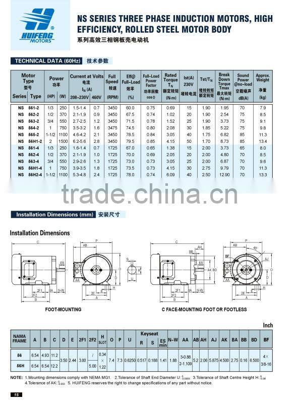 CSA NEMA Standard NC Single Phase Motor