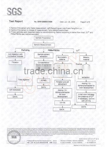 high quality yoga roller