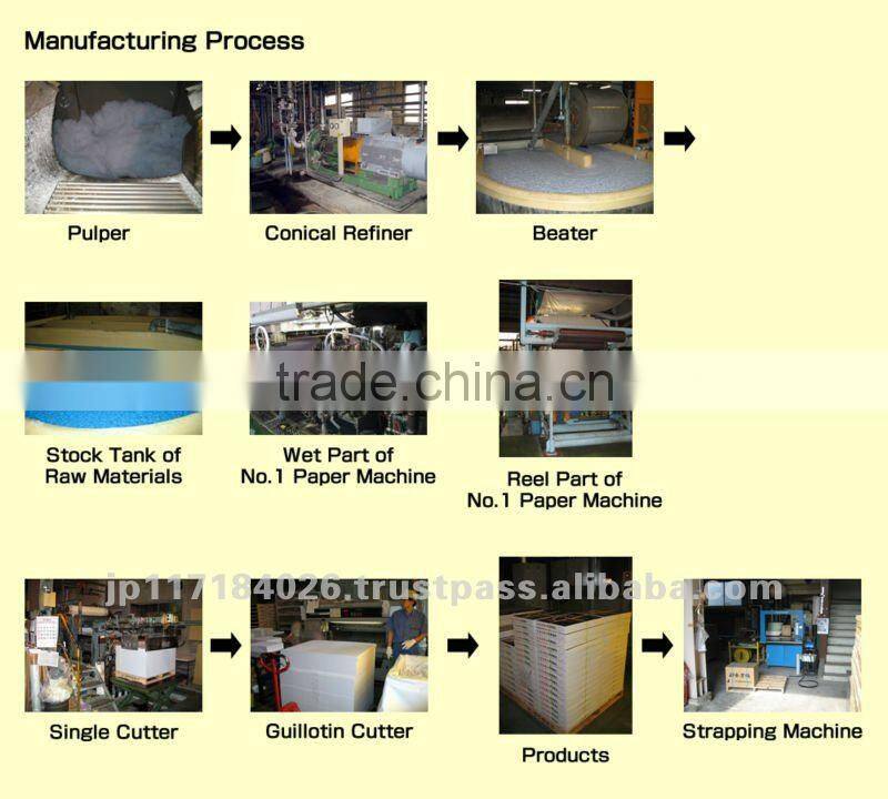 Reliable and Natural new product distributor wanted Okura Hakuturu Wrapping Paper with Luxury made in Japan