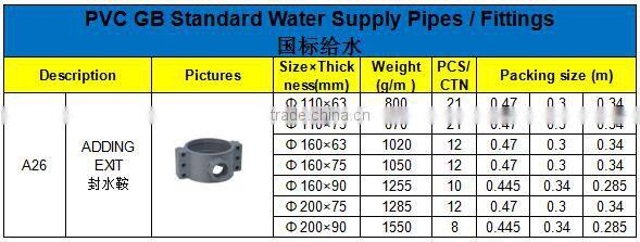 HIGH QUANLITY ADDING EXIT OF PVC GB STANDARD PIPES & FITTINGS FOR WATER SUPPLY