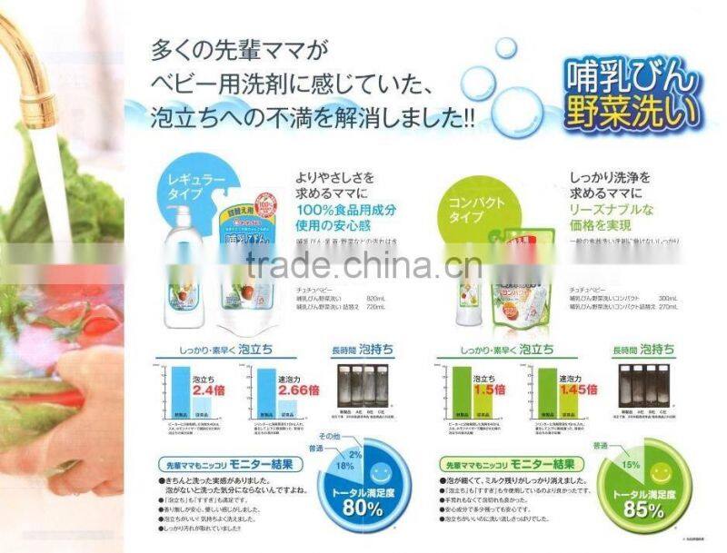 Japan Washing Liquid for Baby Items (Bottle Refill Pack) 270ml wholesale