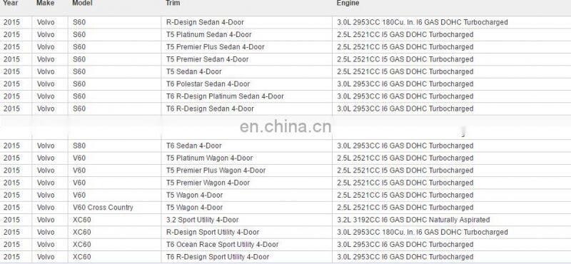 Fuel Pressure Sensor For V-OLVO S60 S80 V70 XC70 XC90 OEM 0261230110 8699449 30756097