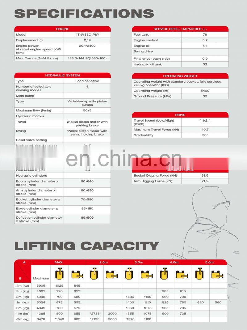 China SANY SY50C 5 tons Small Mini Excavator digging machinery for sale