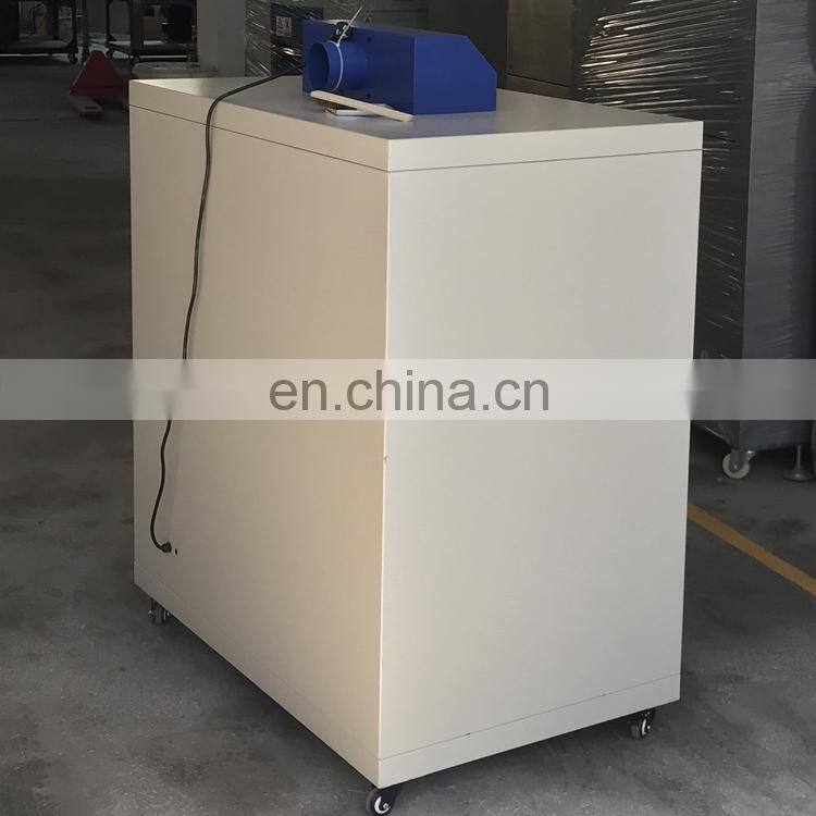 Electrical test of glow wire apparatus