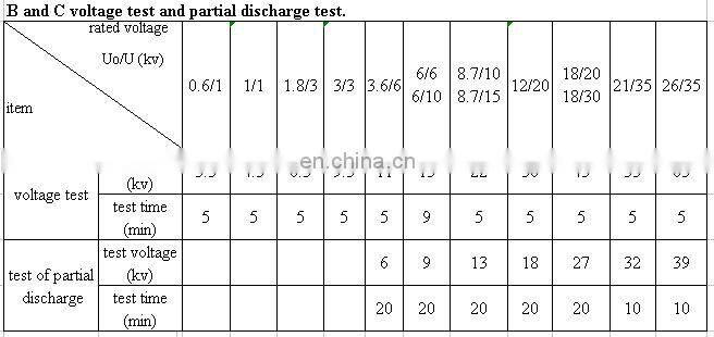 Power Cable XLPE Insulated SWA Armoured 3x16mm2 3x120mm2 3x150mm2 SWA Cable XLPE Cable