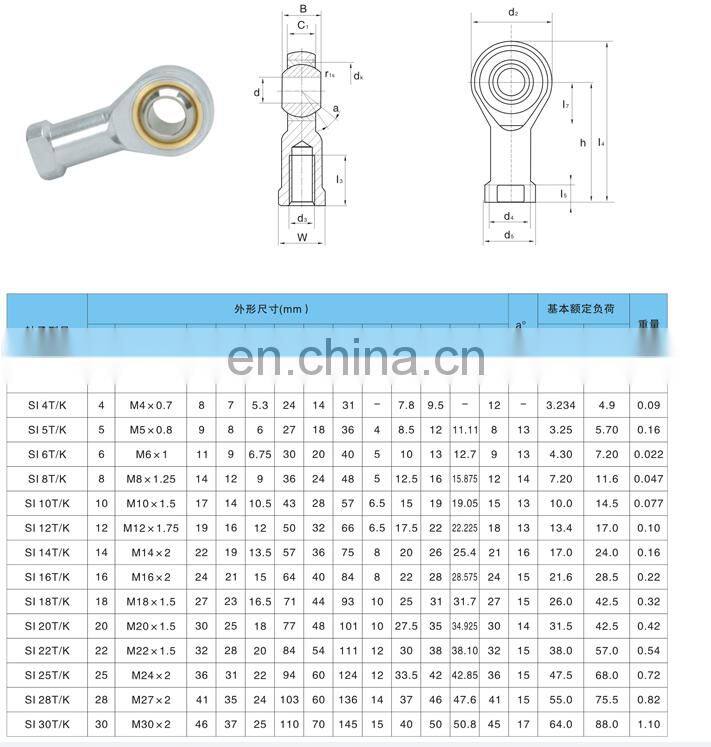 SI30TK SI30T/K SI35TK SI35T/K SI40TK SI40T/K SI50TK SI50T/K Ball joint right hand female rod end bearing