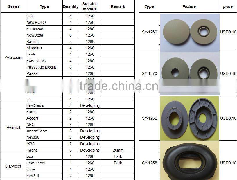 car floor mat plastic clips with different kinds