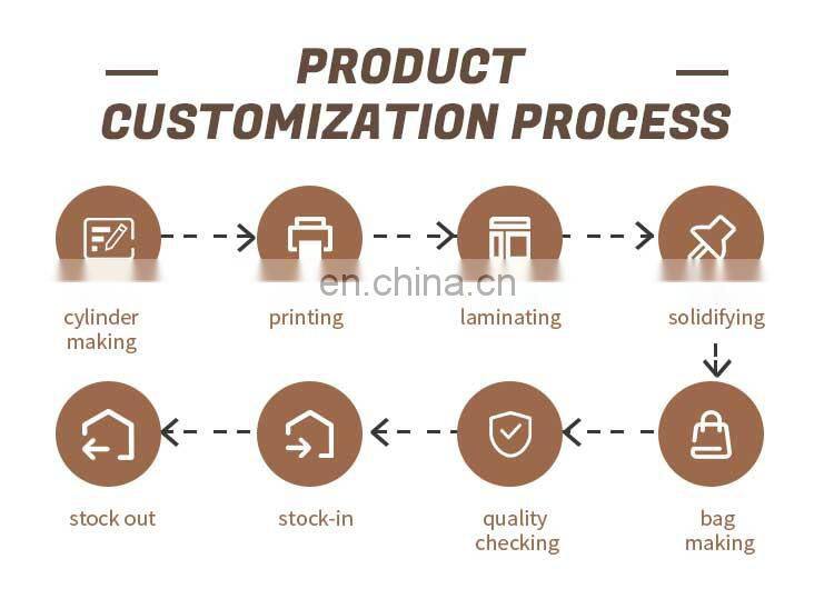 Low moq ready to ship mylar zipper transparent holographic glitter bags for makeup beauty sponge holographic packaging