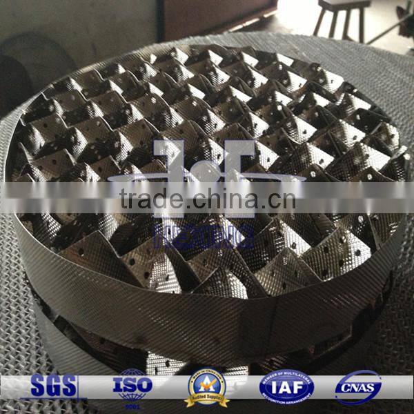 Copper Mellapale Packing