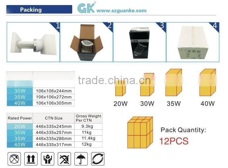 UL/cUL List E364363 IP64 waterproof 120lm/w pole top led