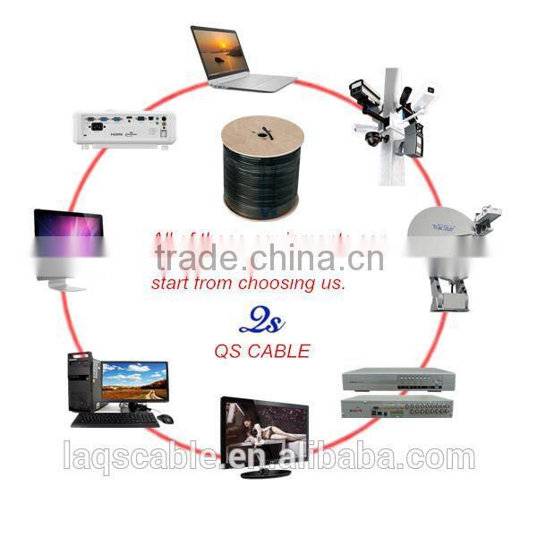 75 ohm RG6 coaxial Low db Loss rg59 rg6 rg11 crimp tool for CATV satellite system CE approved