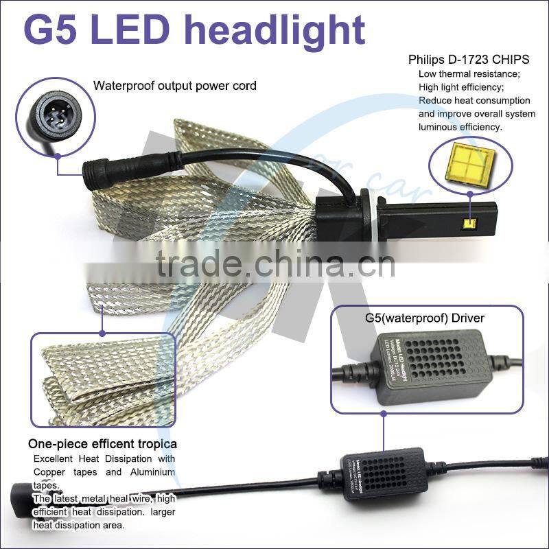All in one 2500lm led headlight g5 h10 waterproof ip65 motorcycle led headlight bulbs