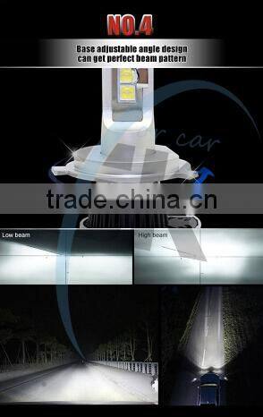Best quality G8 auto led headlight Hi beam Lo beam H4 brightest led headlamp