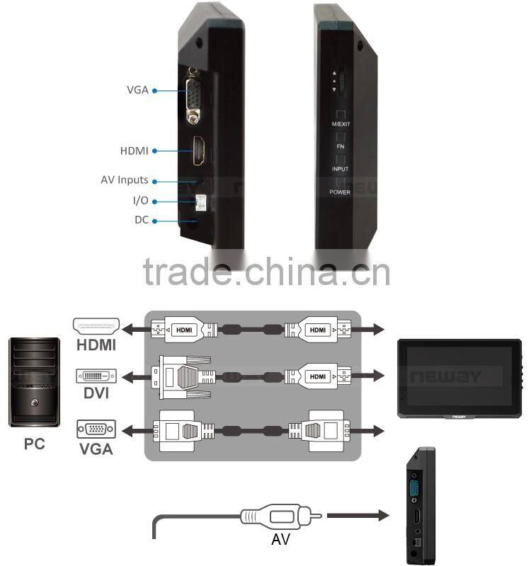 7 inch 16:9 & 4:3 switchable 10-point touch capacitive screen