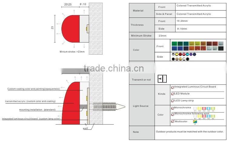 high quality product unique acrylic plastic rgb led neon flex letter sign China Alibaba