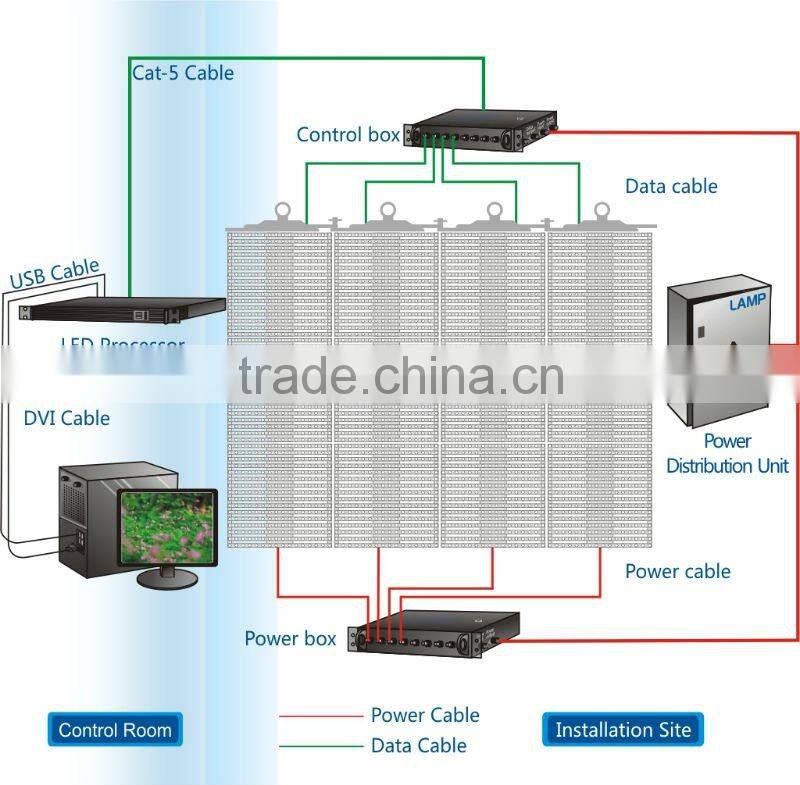LAMP P40 led stage curtain display