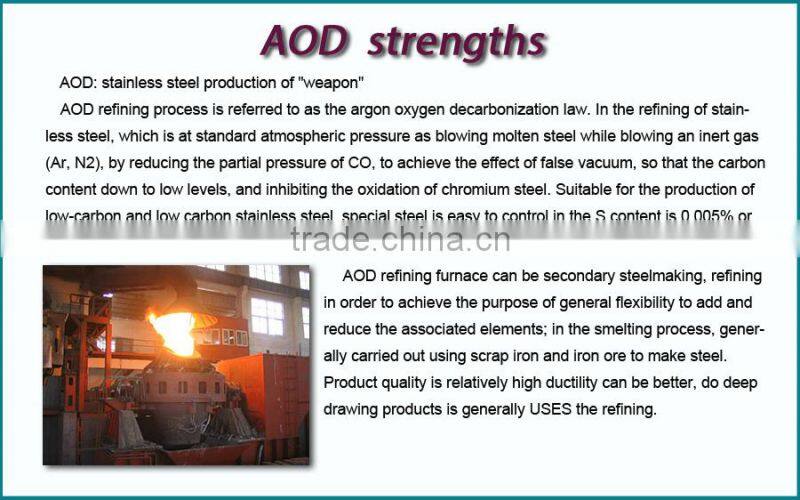 Dia 8 - 350mm grade astm a276 s30400 stainless steel angle bar discount price