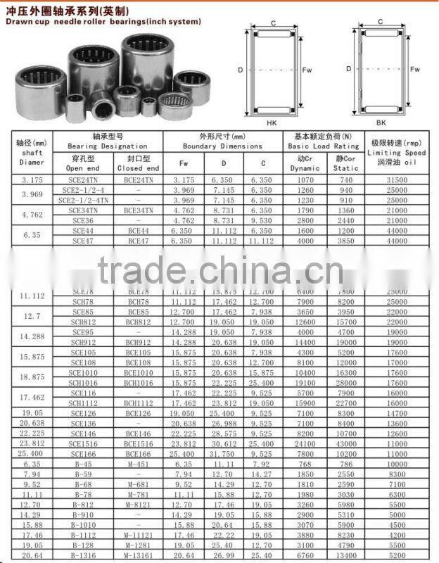 Drawn cup needle roller bearing M-8121 used in alternators for aircraft