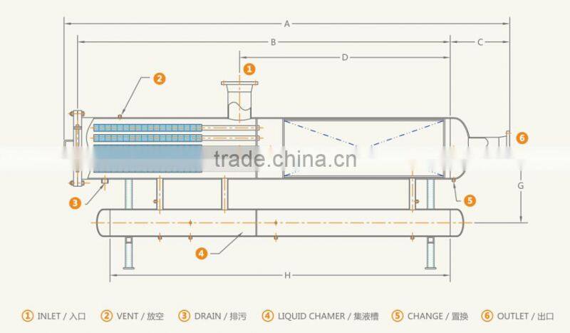 Gas filter separator with cartridge to remove solids and mesh pad to remove mist