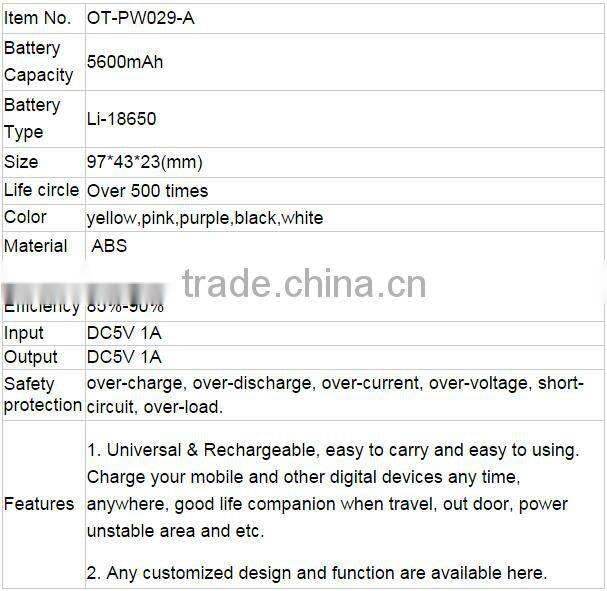 New Products Powerbank 5600mah Portable External Battery Power Bank Mobile Phone Travel Charger