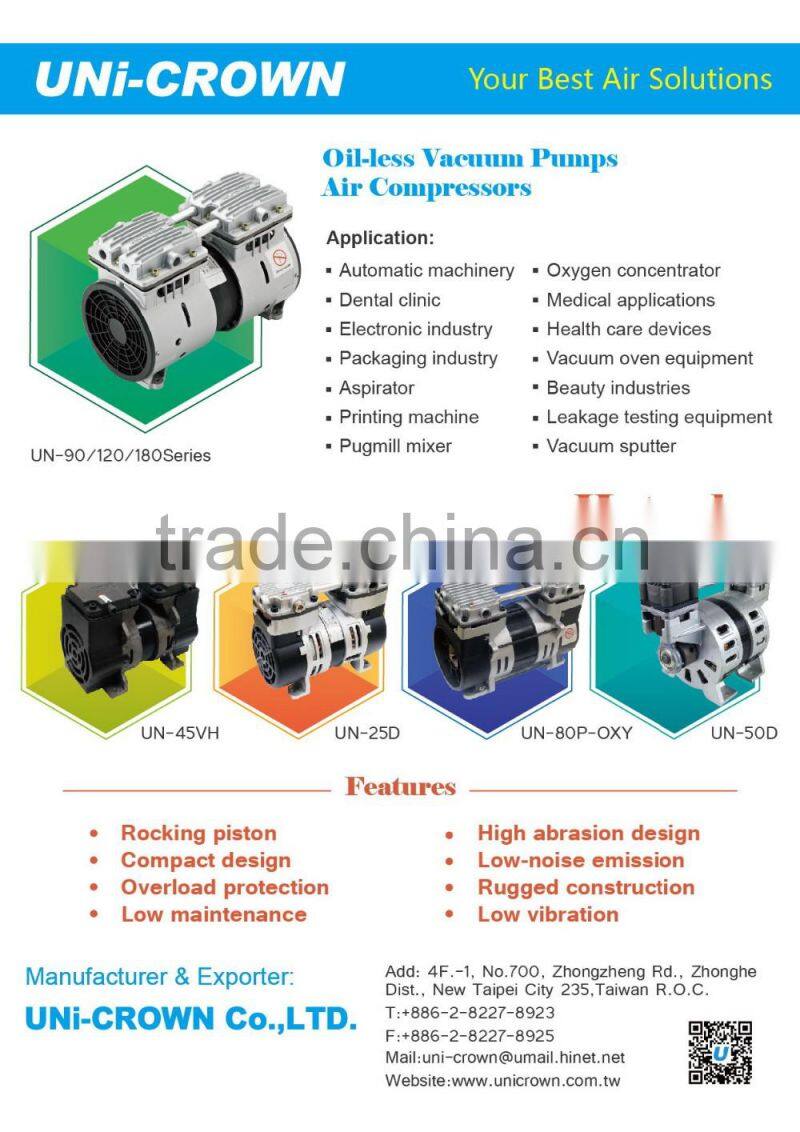 UN-400V 680mmHg 400LPM 1HP dry medical vacuum pump