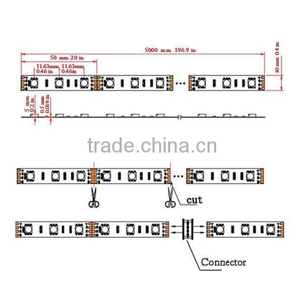 12V SMD 3528 LED Flexible Light Red Tube Type Waterproof IP65 60LED/meter 5 Meter 300LED CE RoHs 4.8W/Meter 5 Meter/Roll New