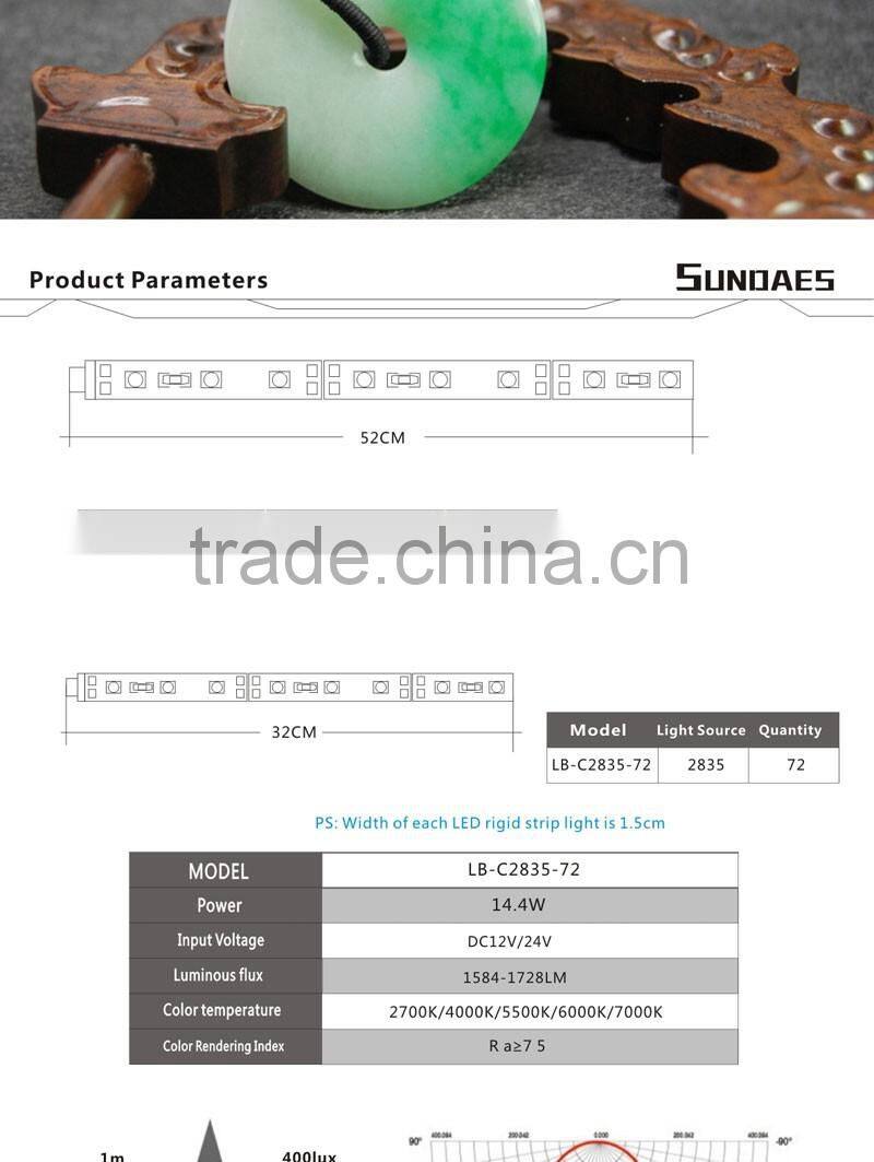 LED strip light SMD2835 72leds/m Wholesale led light bar DC12V led bar light led rigid bar