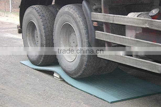 protection mat Suppliers