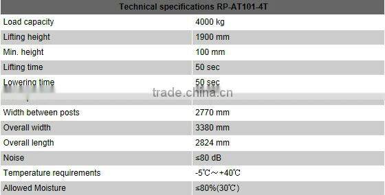 Two post or 2-post floor plate car lift