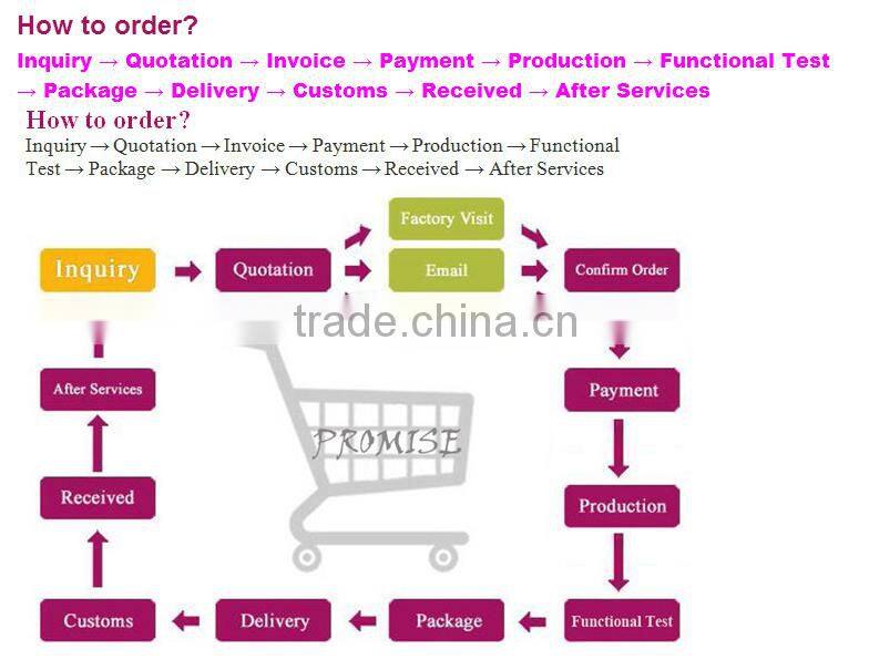 China automatic Heat Transfer Machine for Large Bucket/Barrel LC-2058