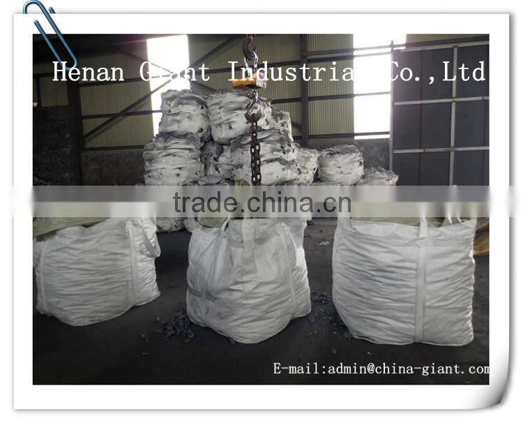 Silicon carbide /carbide silicon for abrasive material