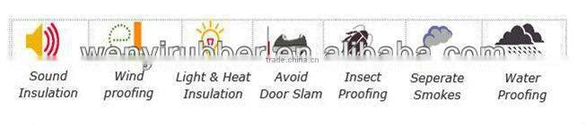 u-shaped rubber seal made in china