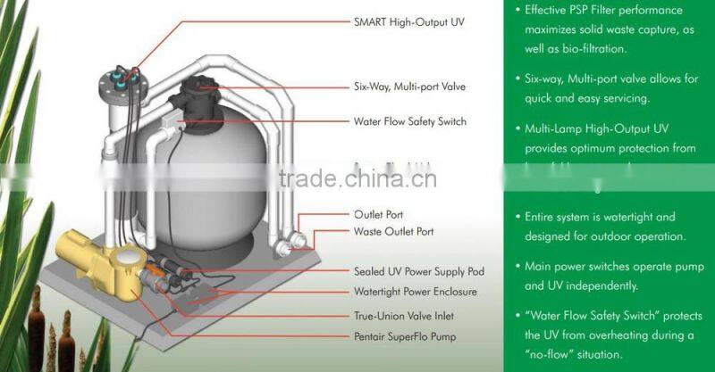 koi pond water filter for aquarium
