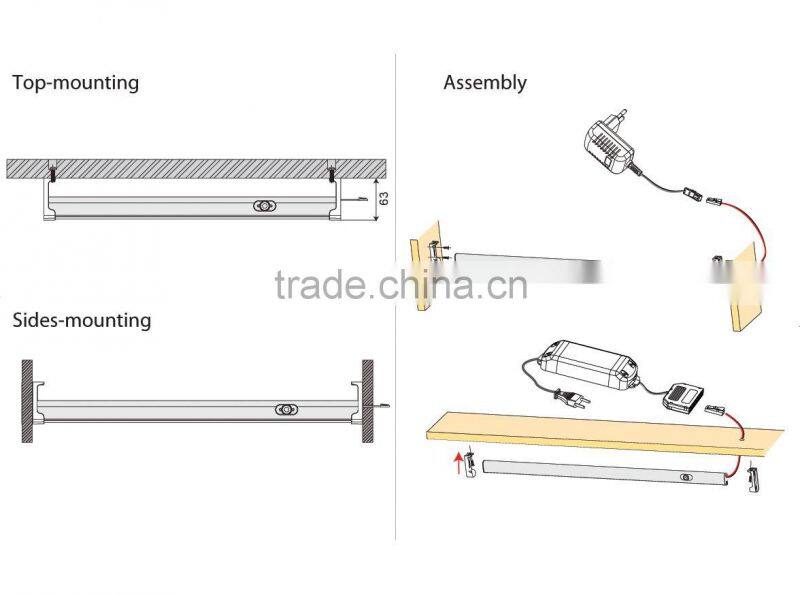led wardrobe light with PIR Sensor Switch