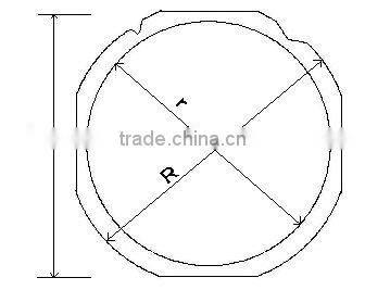 Wafer Ring High Density Wafer Line Stainless Steel Wafer Frame