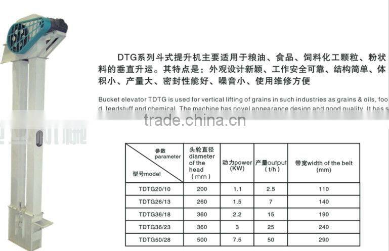 TDTG Bucket Conveyor