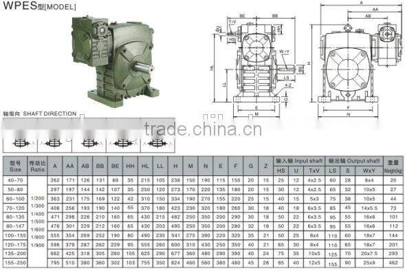 High Quality Dual Output Gearbox